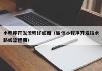 小程序开发流程详细图（微信小程序开发技术路线流程图）