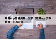 苹果app开发费用一览表（苹果app开发费用一览表在哪）