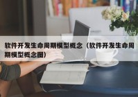 软件开发生命周期模型概念（软件开发生命周期模型概念图）