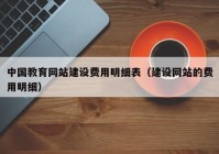 中国教育网站建设费用明细表（建设网站的费用明细）