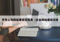 开发公司网站建设流程表（企业网站建设流程）